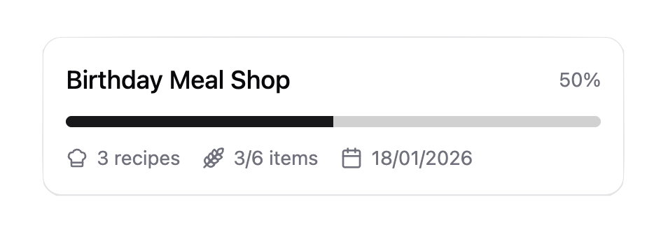 Basket List shopping list progress overview